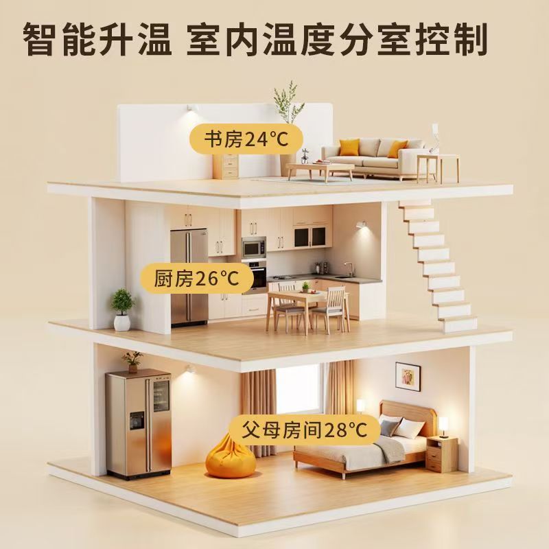 海城市 石墨烯电地暖公司哪家好？户型适配方案指南